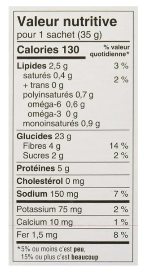 Boulangerie Grissol Melba Toast Whole Grain, 10pc 350g