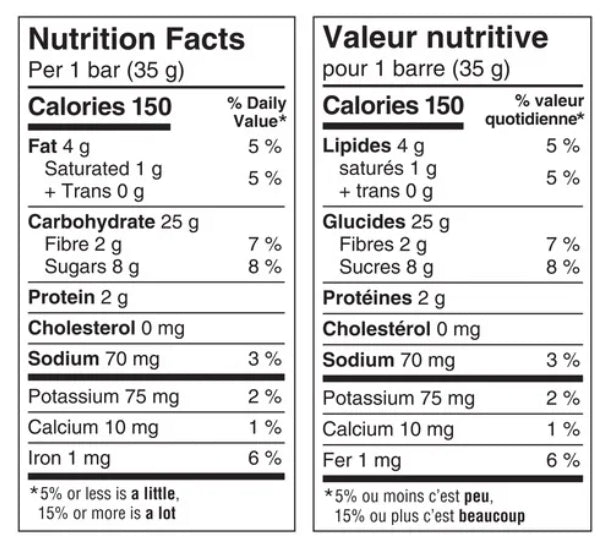Nature Valley Chewy Trail Mix Granola Bars, Dark Chocolate Cherry, 5 bars x 35g, 175g