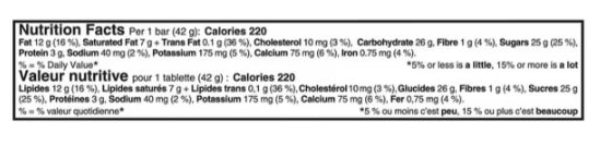 Cadbury Dairy Milk, Milk Chocolate Minis with Cadbury Mini Eggs Candy 42g