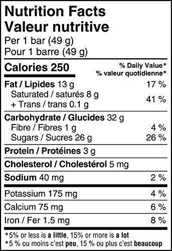 Nestle Kitkat Chunky With Superior Canadian Chocolate 49g Each 4 Full Size Bars