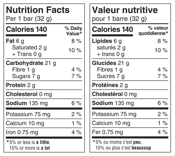 Nature Valley Granola Bars, Sweet and Salty Nut, Cashew, 6 Bars x 32g, 192g