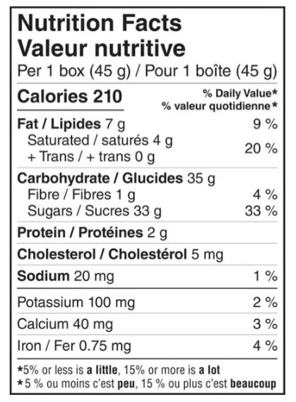 Nestle Smarties Candy Coated Milk Chocolate Multipack, 4 x 45g