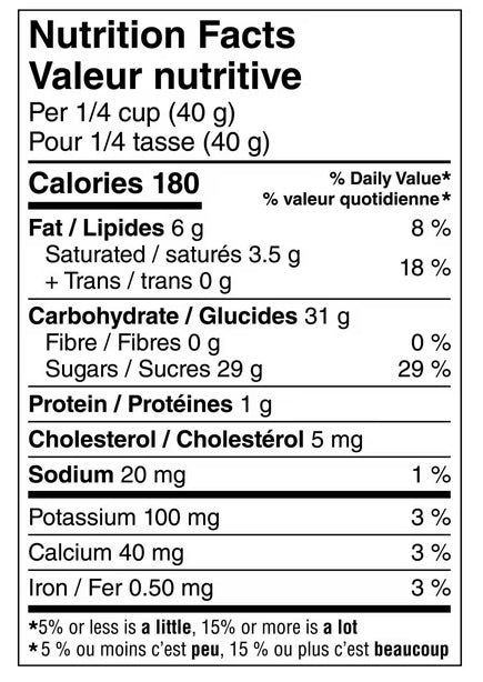 Nestle Smarties Candy Coated Milk Chocolate Pouch, 130g