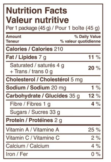 Nestle Smarties Candy Coated Milk Chocolate Carton, 45g