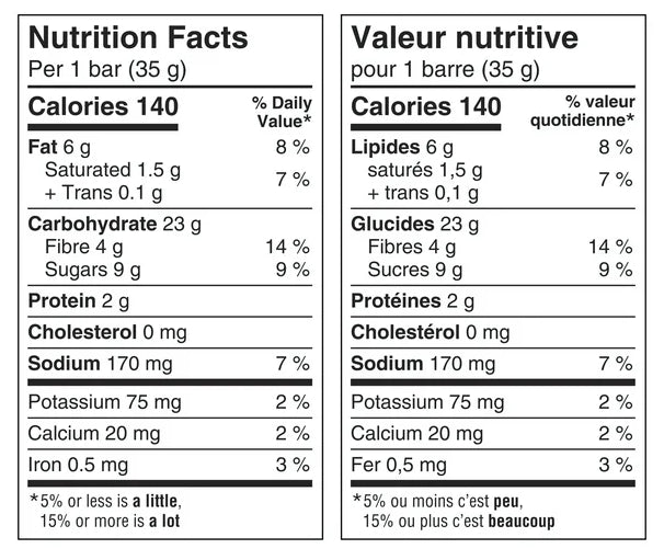 Nature Valley Soft-Baked Muffin Bars, Blueberry, 5ct, 175g