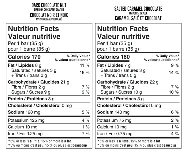 Nature Valley Granola Bars, Sweet and Salty Nut, Variety Pack, 28 ct, 980g