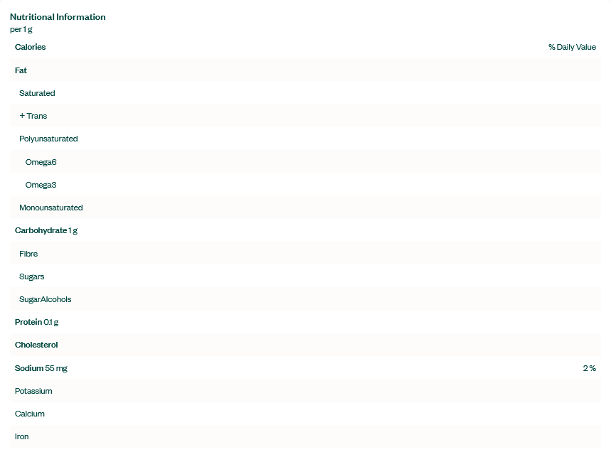 Club House Signature Blends Garlic Plus 141g