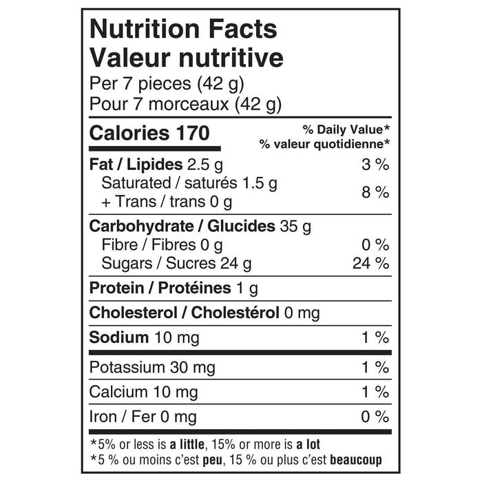 Nestle Big Turk Bites 180g