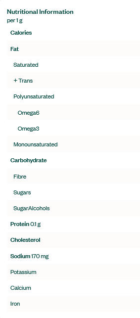 El-Ma-Mia Spice Mix Meat Pie 115g