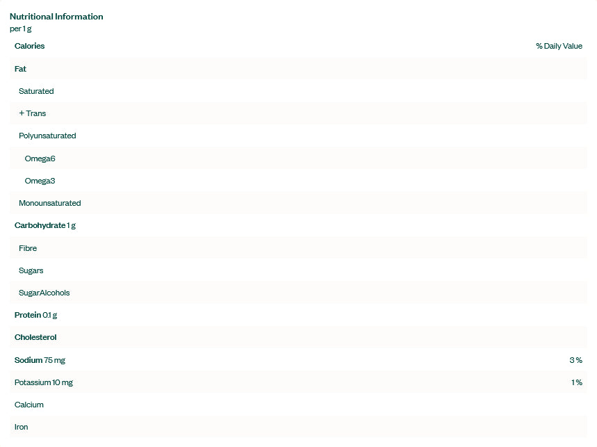 Club House Signature Blends Salad Herbs 111g