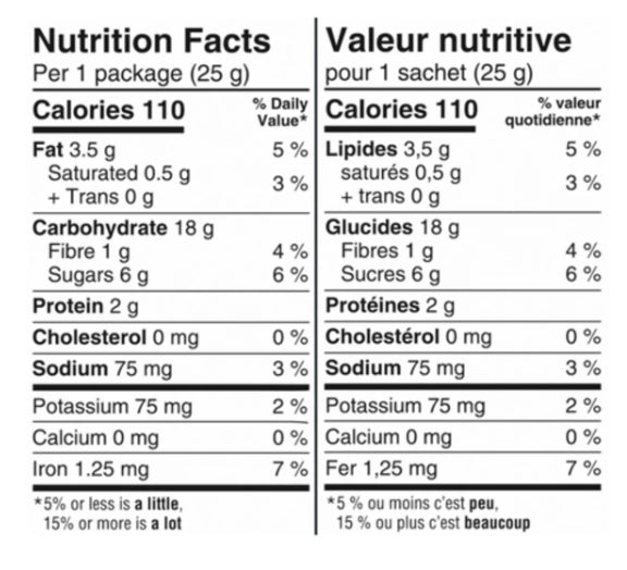 Christie Pokemon Cocoa Snack Packs 150g
