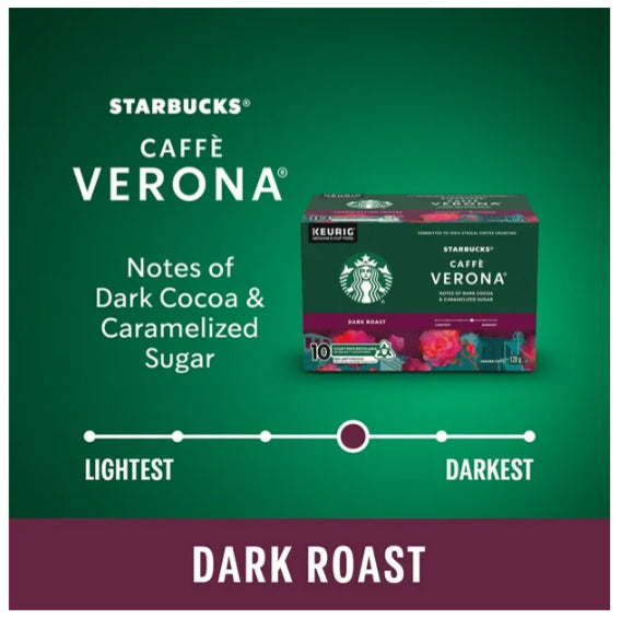 Caffe Verona Dark Roast Ground Coffee K-Cup Pods Box, 10 pc, 120g