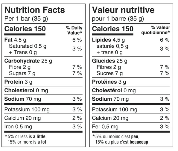 Nature Valley Chewy Trail Mix Fruit and Nut Granola Bars, 5  x 35g, 175g