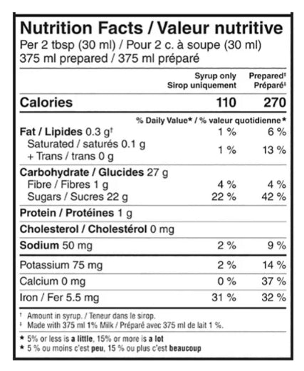 Nesquik Chocolate Syrup Mix, 1.4L