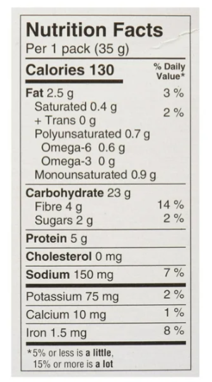 Boulangerie Grissol Melba Toast Whole Grain, 10pc 350g
