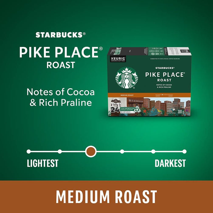 Starbucks Single-Serve Coffee K-Cup, Pike Place, Carton Of 24